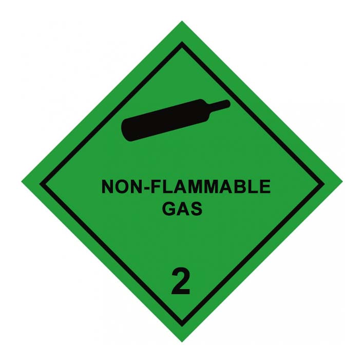 (afbeelding voor) Niet brandbaar gas met tekst 2.2